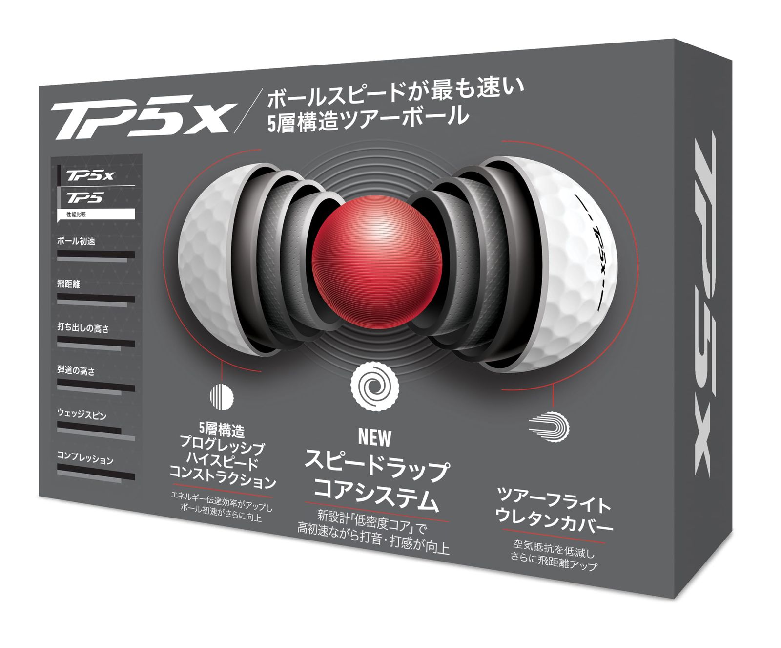 価格比較でお得にお買物。 テーラーメイド TAYLOR MADE TMJ24 TP5x JPN 12個入り ティーピーファイブ エックス ゴルフボール 2025年モデル ホワイト × 2 ホワイト 2ダース TP5x