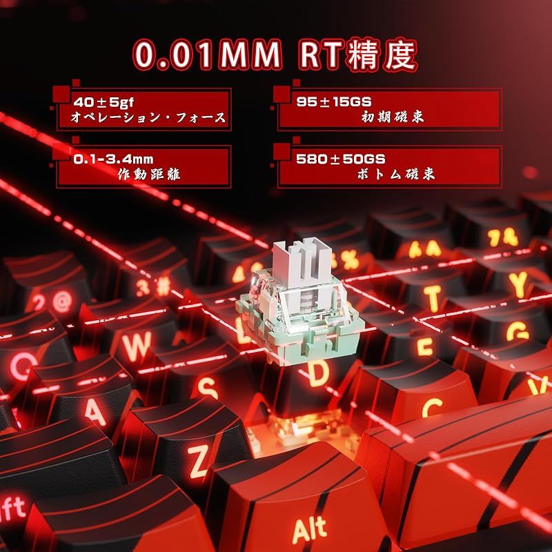 1磁気スイッチ RT