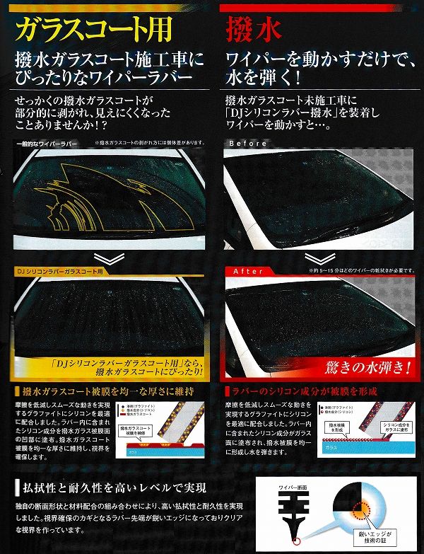 DJ/ドライブジョイ エアロワイパーブレード 運転席 トヨタ プリウス シリコン(撥水) 700mm V98KA-70S2