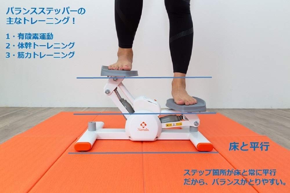 バランス