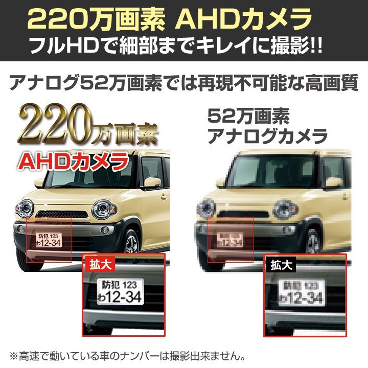 CT-AHD521