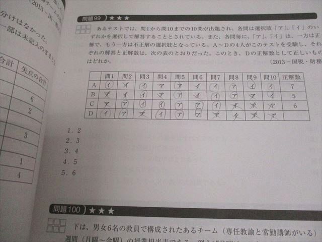 資格の大原 公務員試験 2024年度受験 教材一式