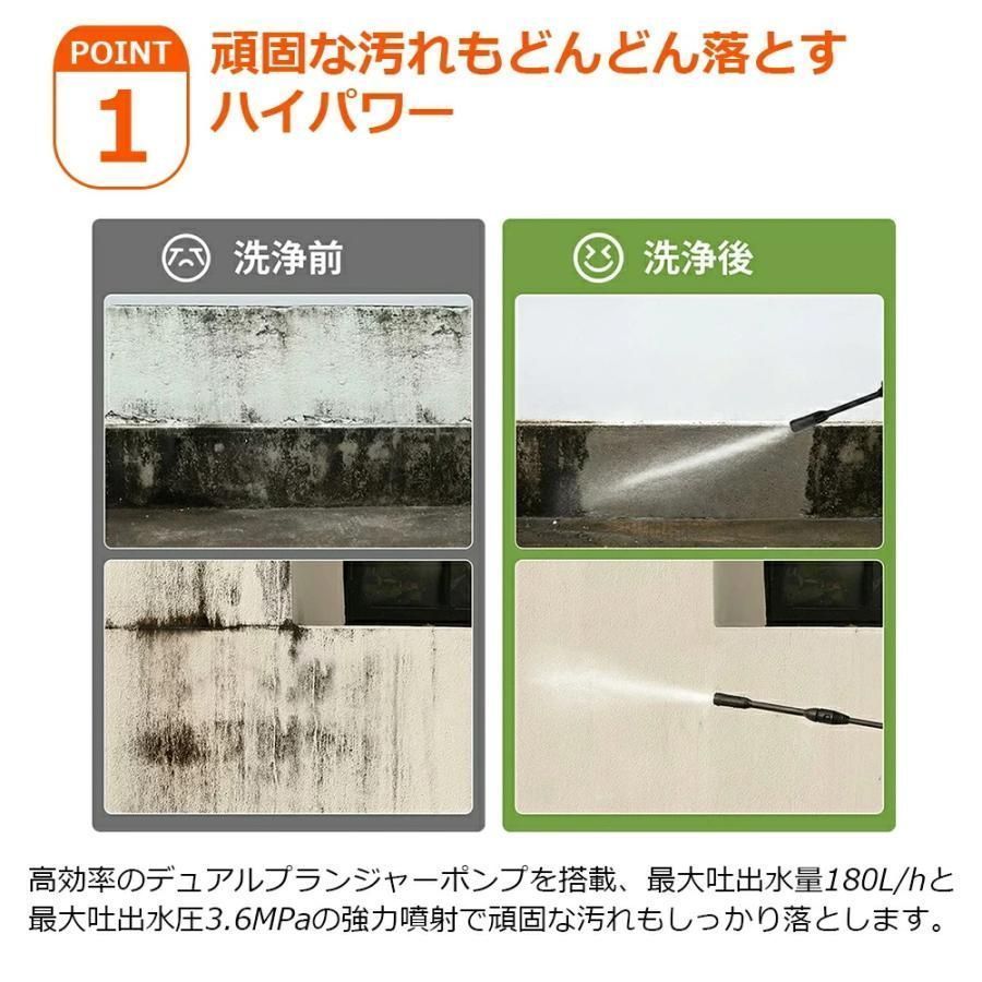 3.6MPa 洗車機