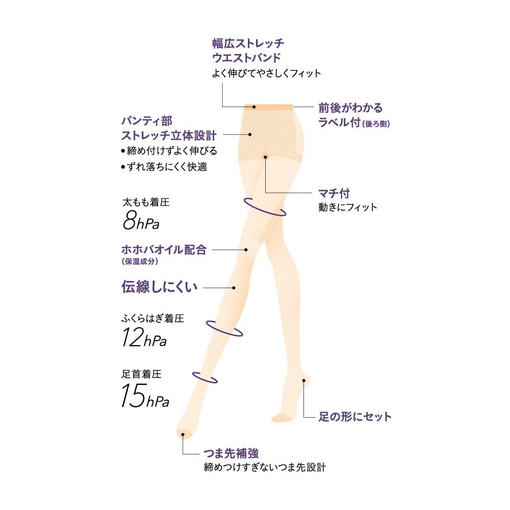 [グンゼ] ストッキング サブリナ 〈3足組〉 シェイプハード しっかり引き締める 伝線しにくい SB52 レディース ナチュラルベージュ