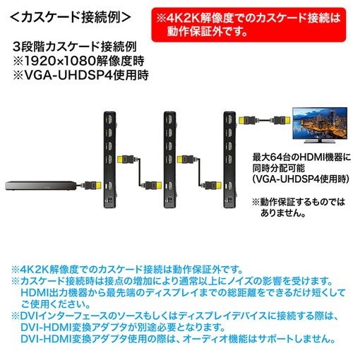サンワサプライ 4K2K対応HDMI分配器
