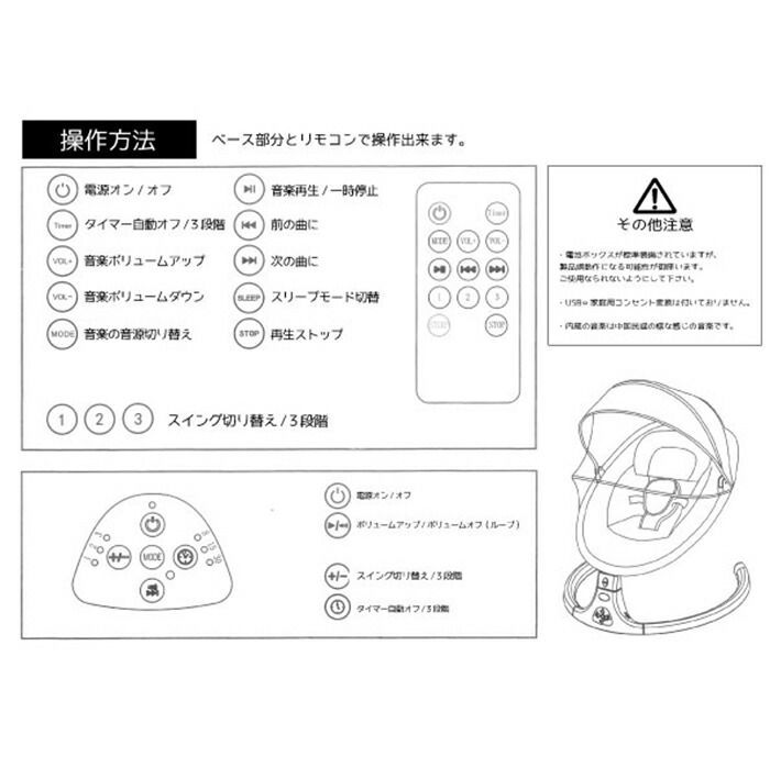 誕生日 出産祝い