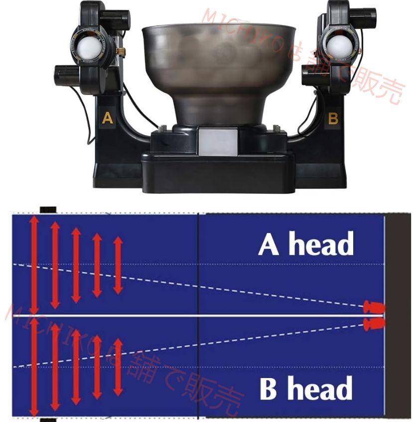 卓球ロボット 自動