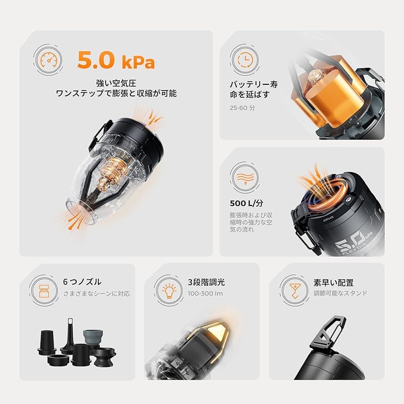 650mAh 3電池内蔵