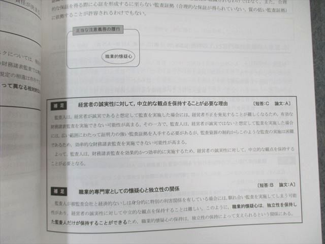 CPA会計学院 公認会計士講座 監査論 テキスト/短答対策問題集