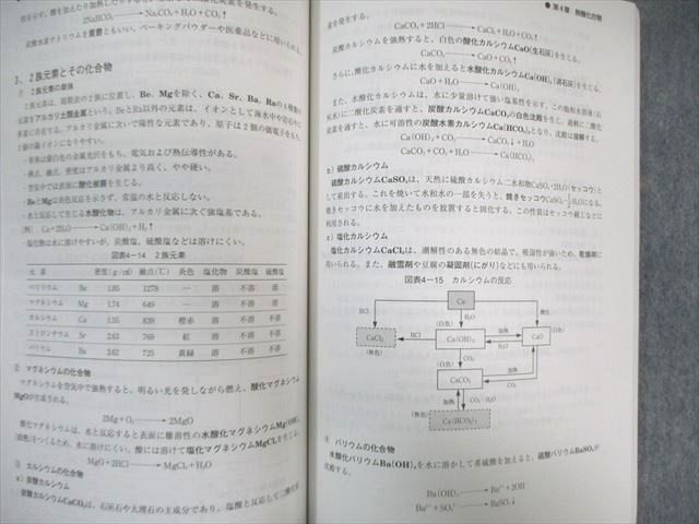 WM01-035 資格の大原 公務員講座 自然科学系統 テキスト/実戦問題集 2022年合格目標 未使用品 計8冊 95L4D