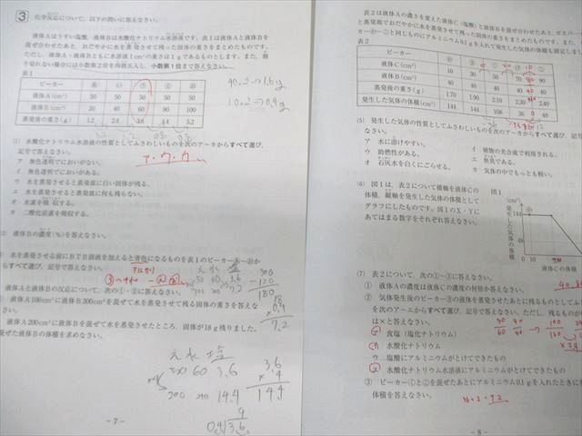 組分け|実力|復習テストなど 通年セット