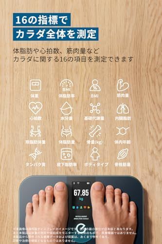 Eufy ユーフィ