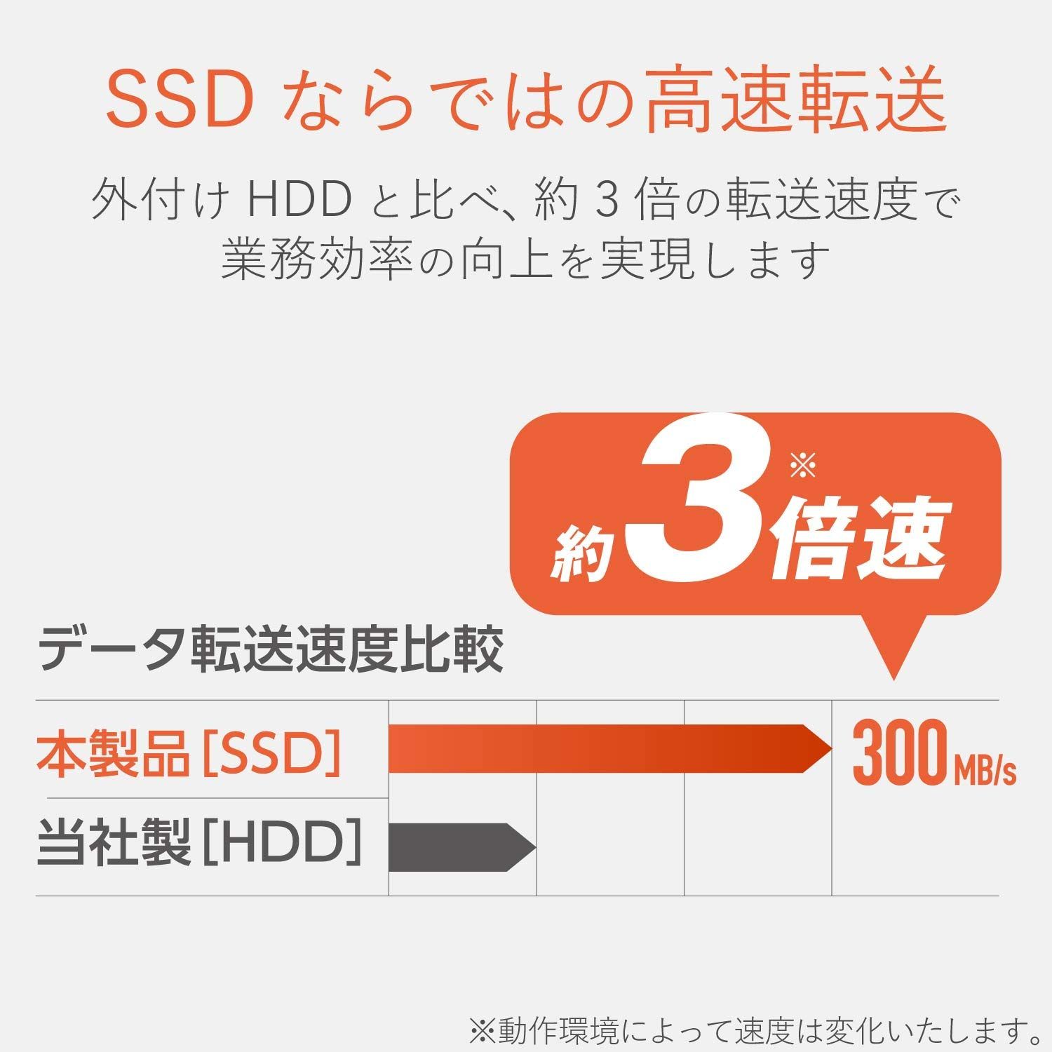 エレコム 外付けSSD ポータブル 240GB USB3.0 USB3.1 Gen1 TLC 小型 軽量 名刺サイズ ブラック ESD-ED0240GBK