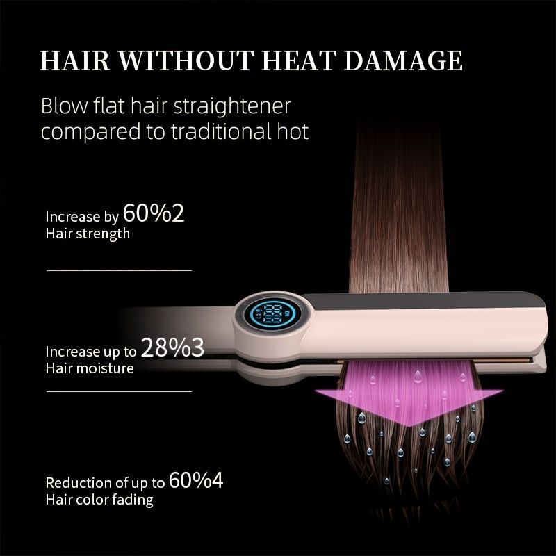2-in-1 フラットアイロン＆カーラー - 3.56cm ヘアストレート＆スタイリングツール 赤色光＆イオン技術 ピンク＆ホワイト スムーズでフリズフリー 輝く髪に - ストレート カーリー またはウェーブヘアの女性に最適 - 110Vから240Vへのプラ