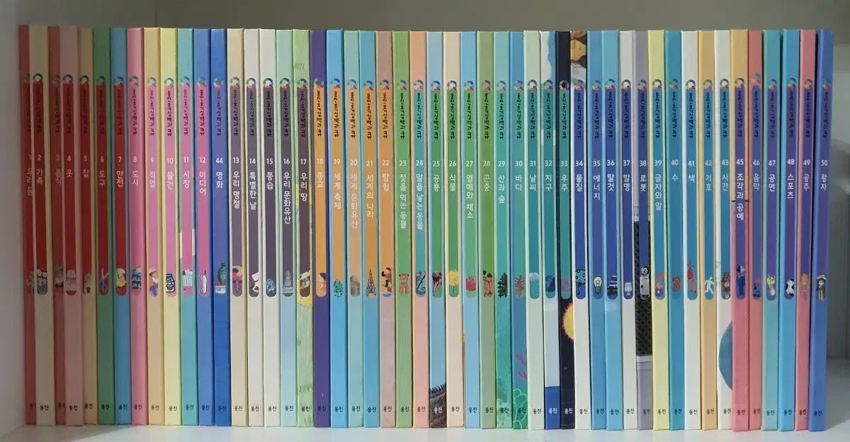 Woongjin 好奇心百科事典 Q 全集 本