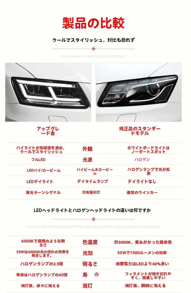 09-18年式 アウディ Q5 Q5L LEDヘッドライト 一抹ブルー デイライト ウィンカー 左右セット FFCRYSTALESIA_COM