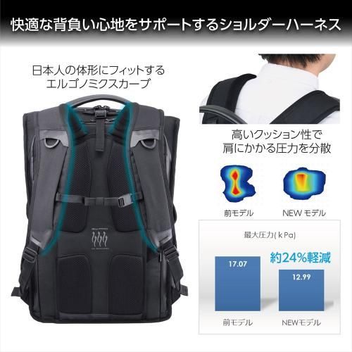 ハクバ GW-PRO