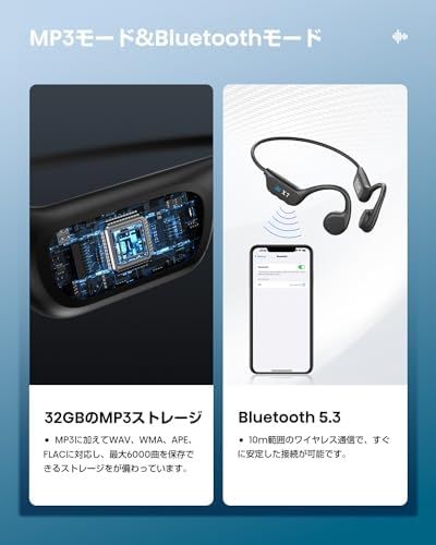 32GBメモリ内蔵