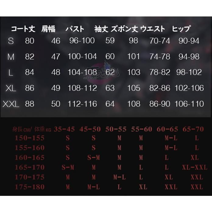 ウィッグ 追加可