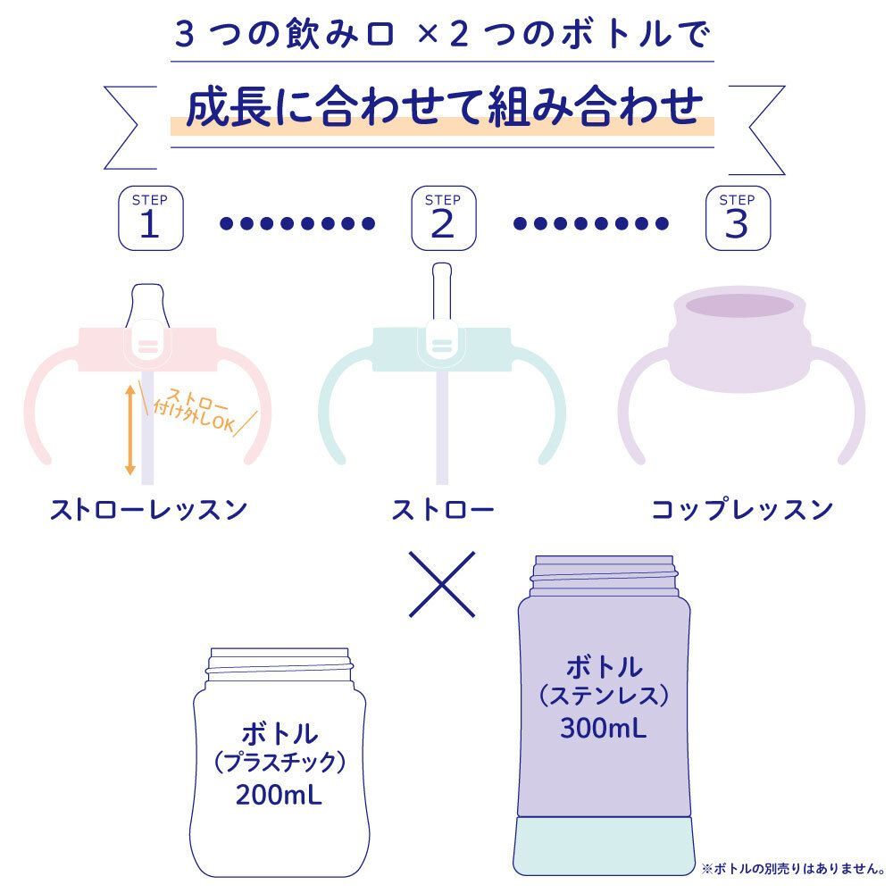 保冷ストローマグSDライトグレー
