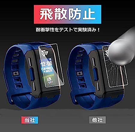 バイタルブレス シリーズ フィルム 【4枚入り】VITAL BRACELET BE デジ