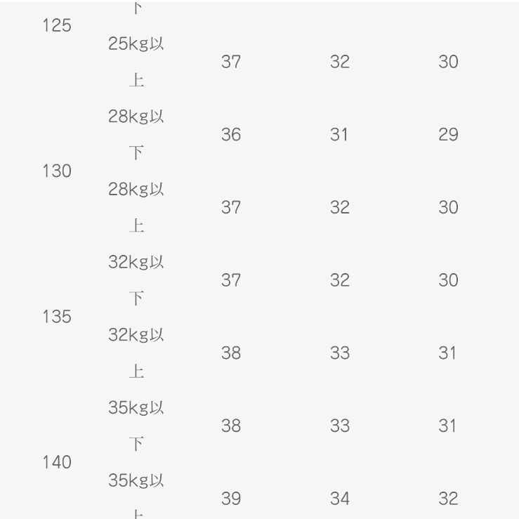  マグレガー ジュニア ゴルフクラブ 5本 macgregor TITLEDMAC 小学生 クラブセット ジュニア