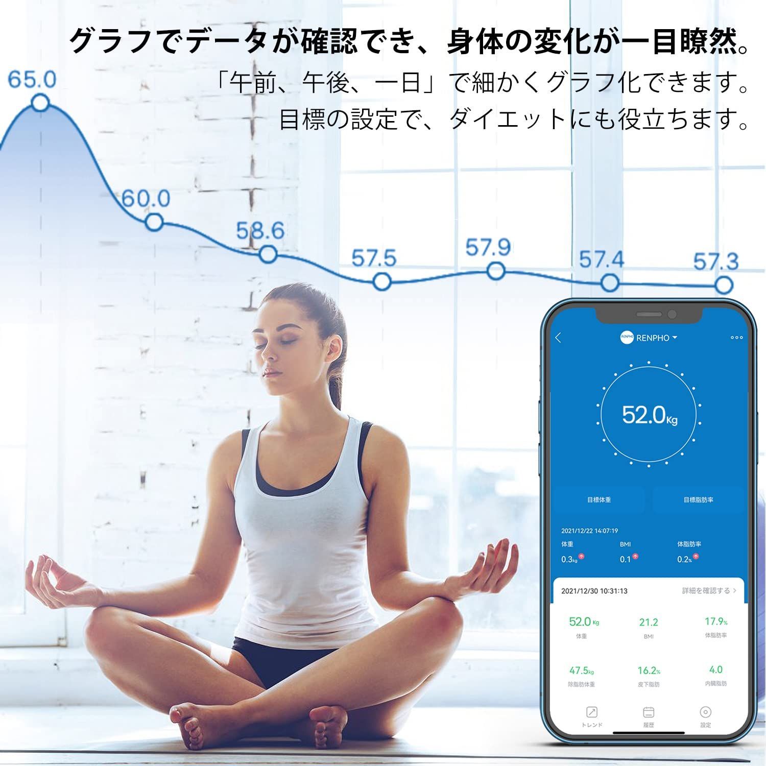 RENPHO レンフォ 体重計 体組成計 体脂肪計 高精度 スマホ連動 専用