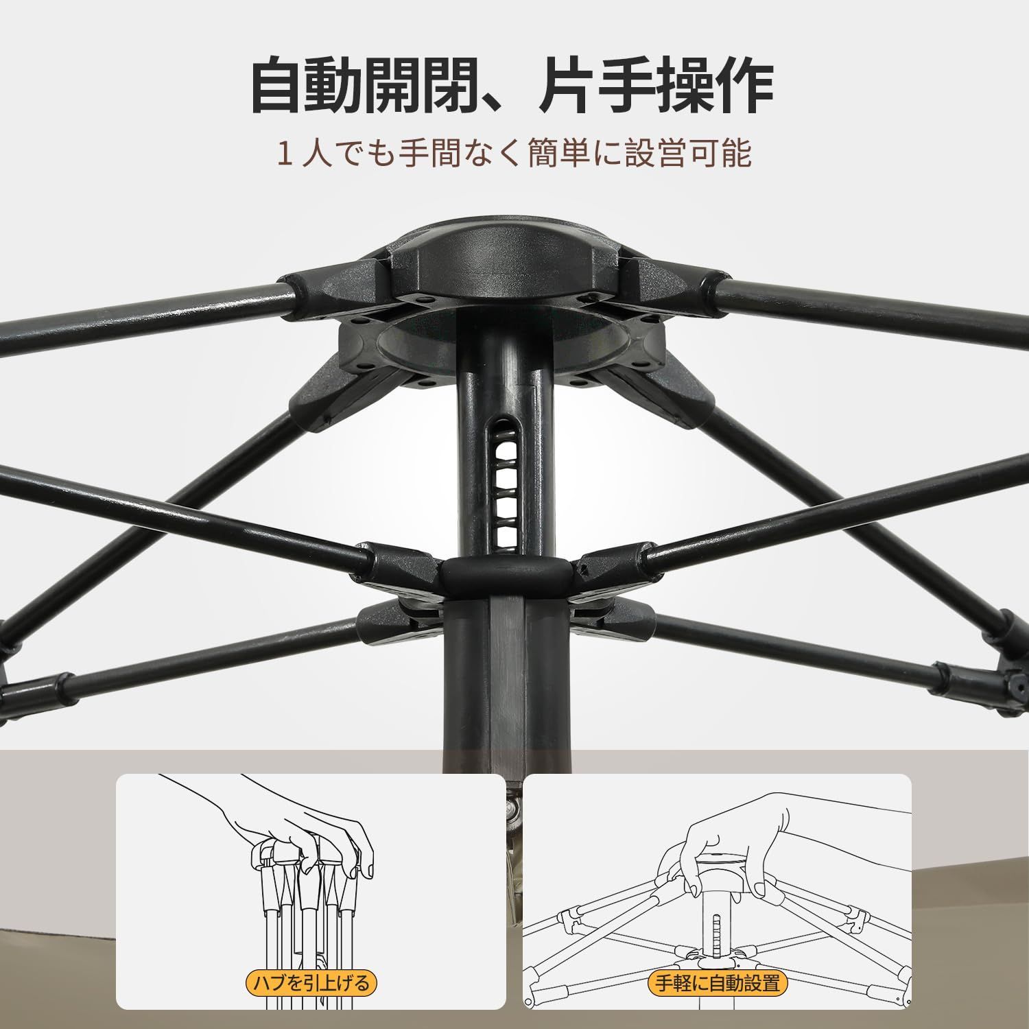 UPF50 快速設営
