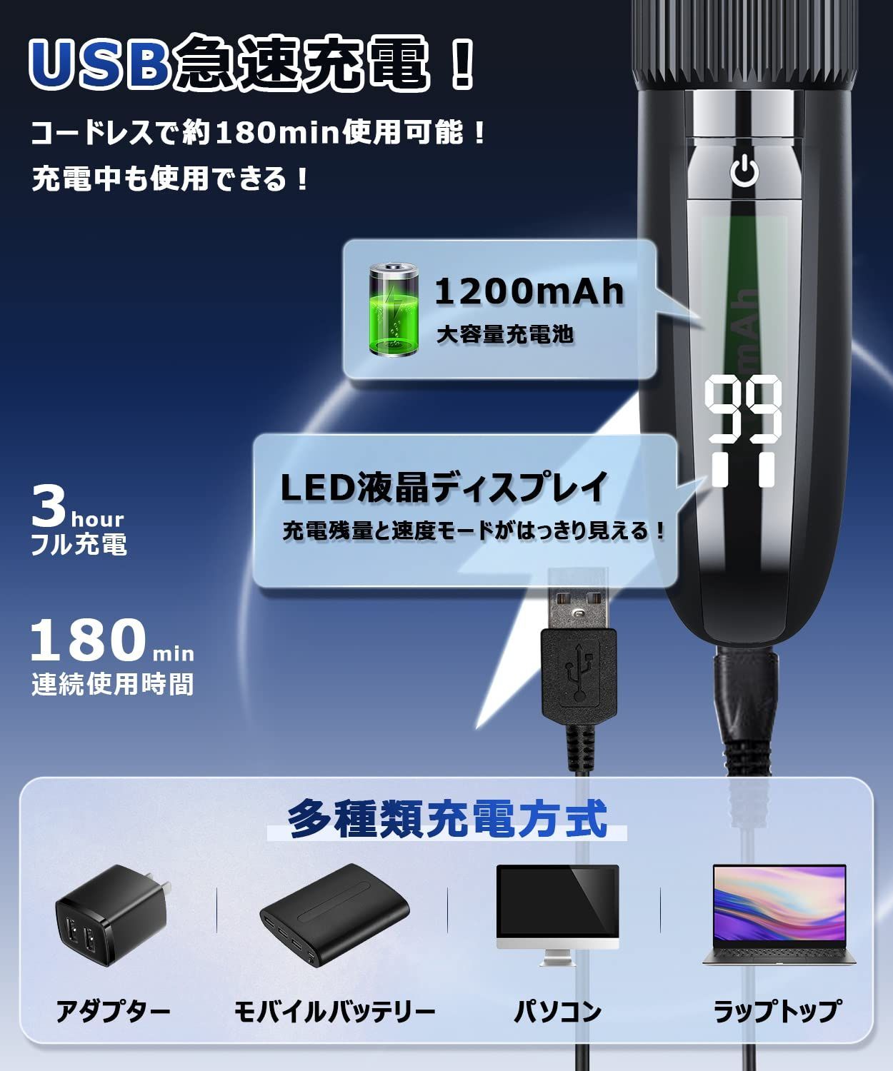 電動バリカン