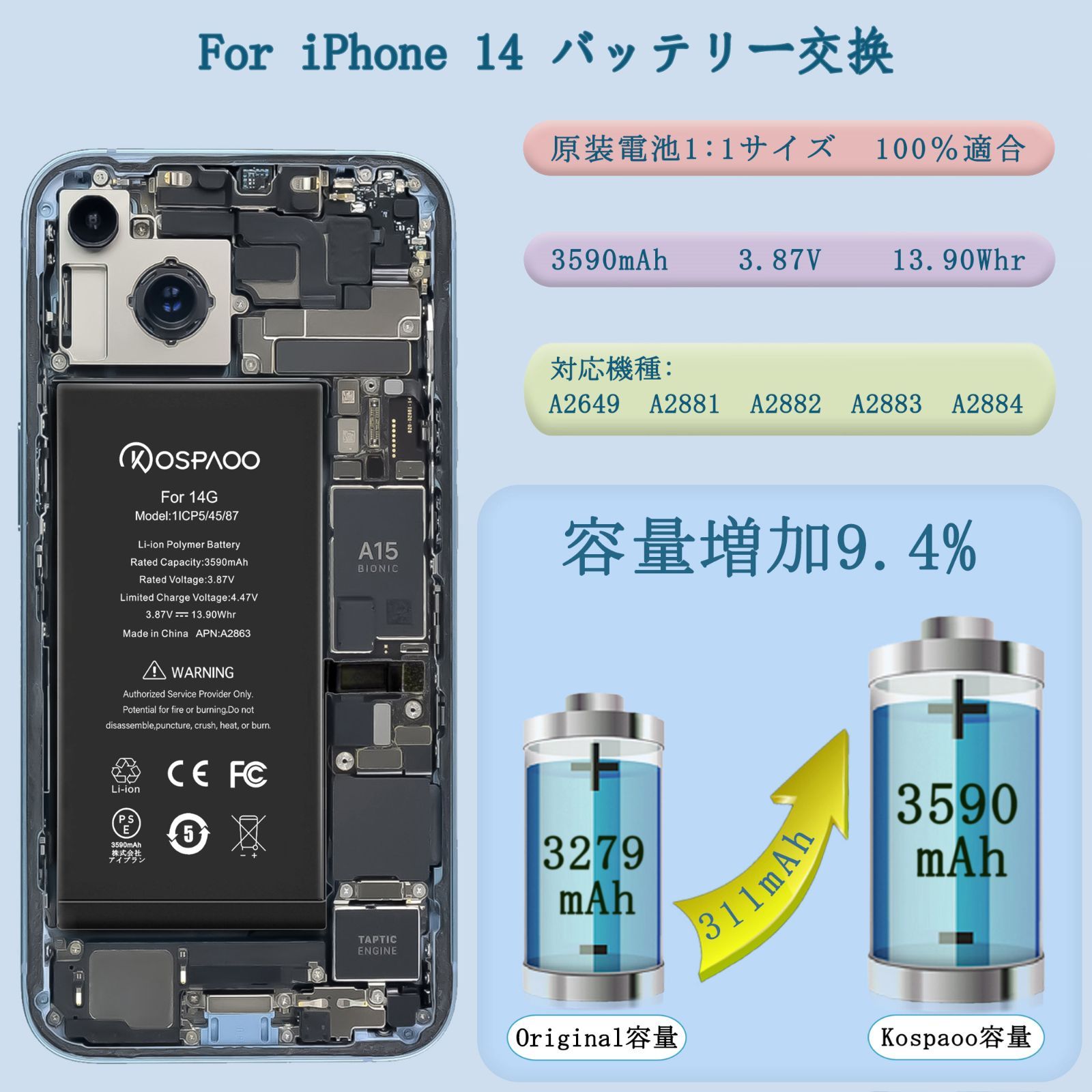 3個セット 交換ビデオ