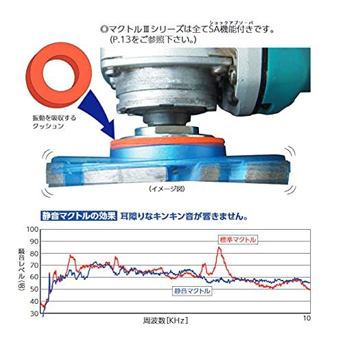 外径92×穴径M10ネジ 取寄品