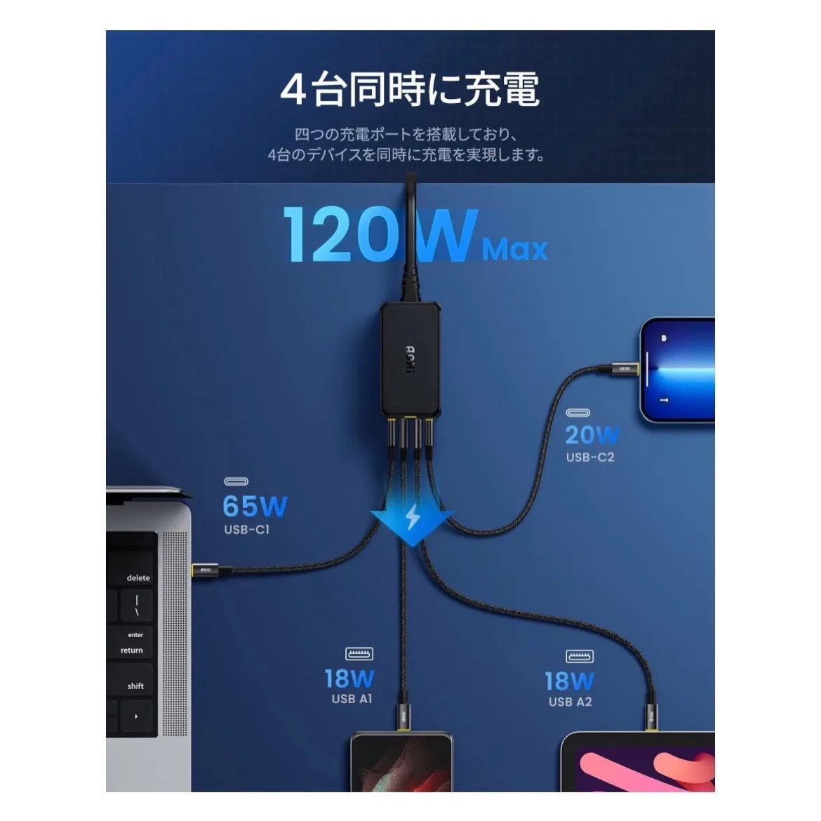 PD 充電器 AOHI 120w usb c 充電器 4ポート 充電器 type-c 急速充電器