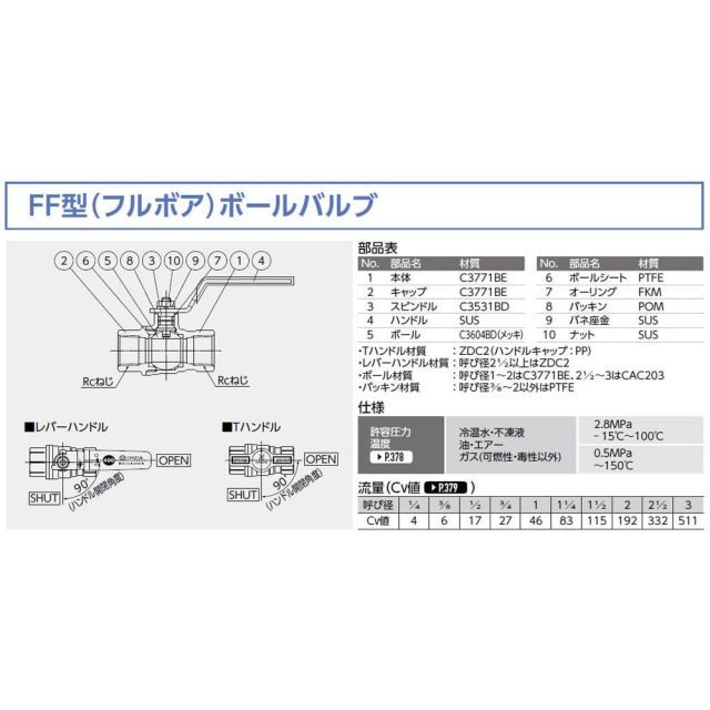 オンダ製作所 金属管継手 プラグ 呼び径3/4 L22 小ロット(75台) ONDA OS-077オンダ製作所 金属管継手 プラグ 呼び径3⁄4 L22 小ロット(75台