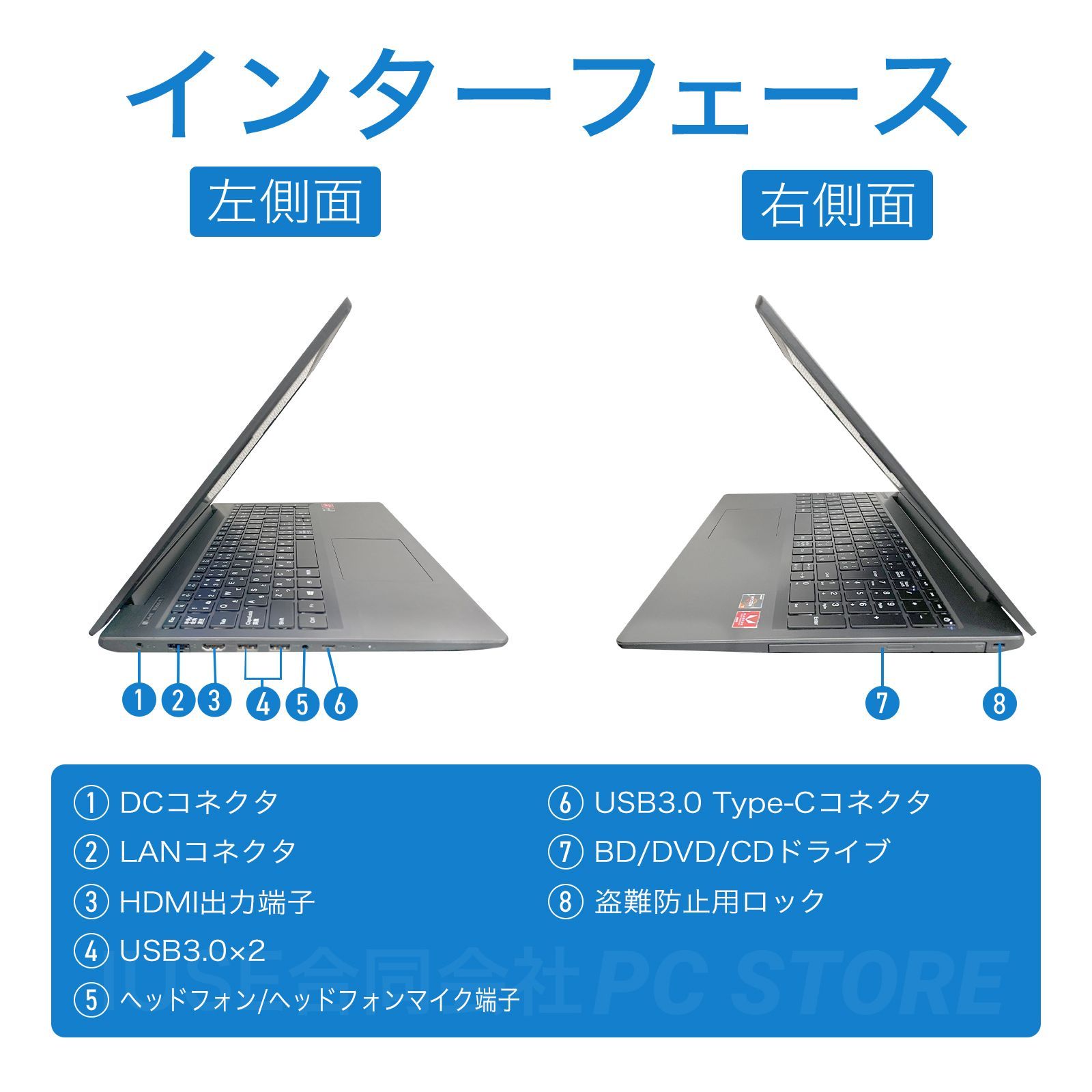 NEC LAVIE NS600/R Windows11搭載 15.6インチ/AMD Ryzen 7 第3世代  3700U/メモリ8GB/SSD512GB Microsoft Office 2019 H&B(Word/Excel/PowerPoint) -  メルカリ