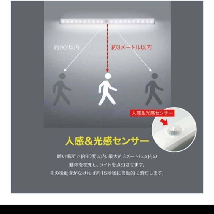 便利で人気♪最新♪LEDライト１本 人感センサー USB充電 モーション