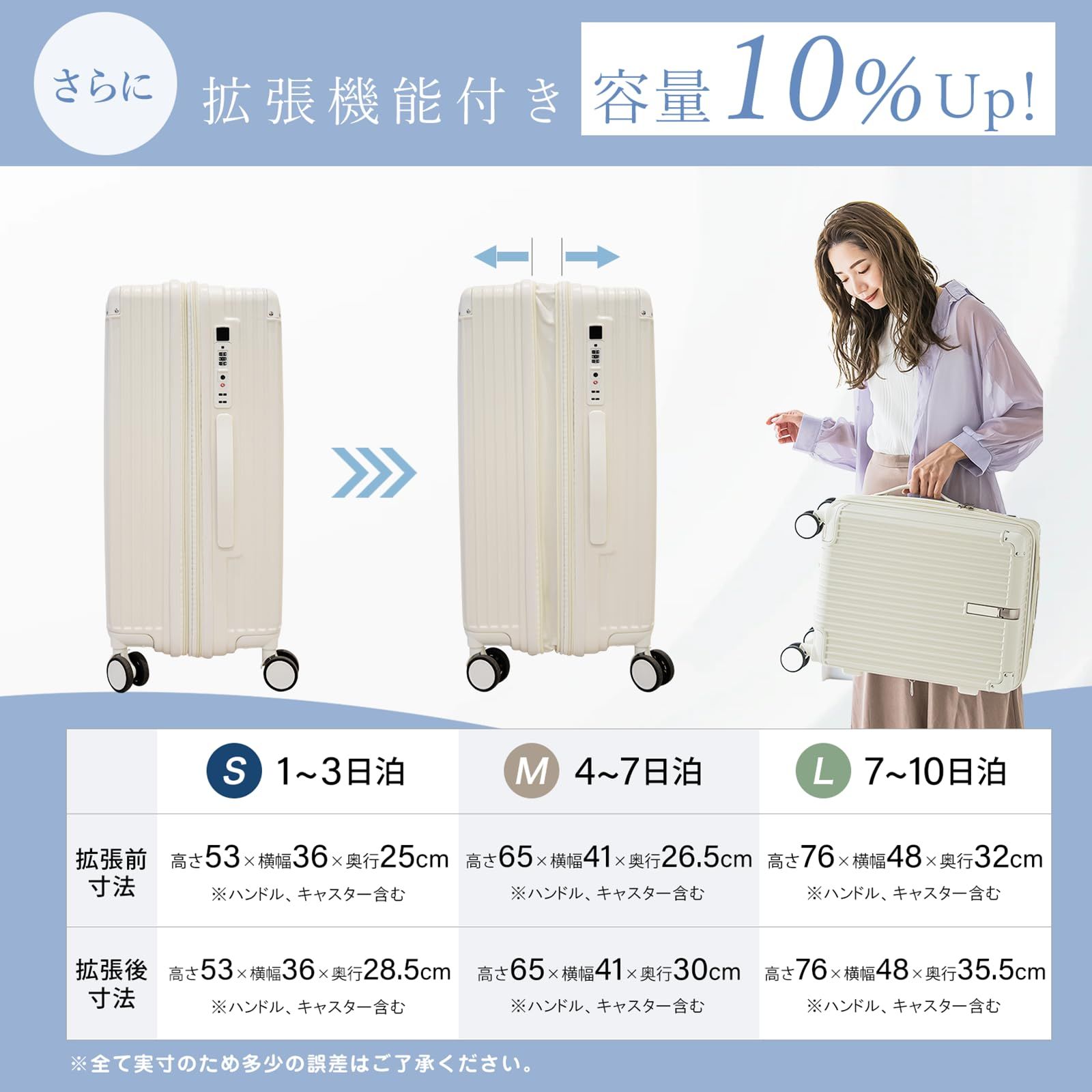 シシベラ