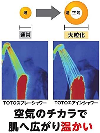 ホワイト TOTO エアイン・クリックシャワーヘッド(取替用) THC49