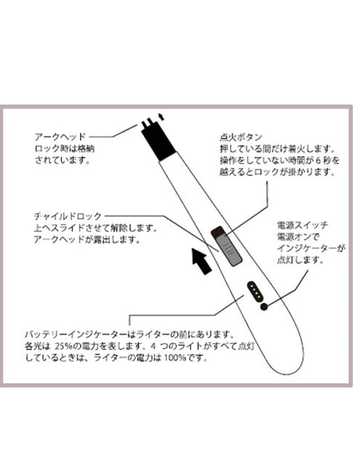 色: プラズマ アーク ライター】マルエス ライター USB充電式 プラズマ