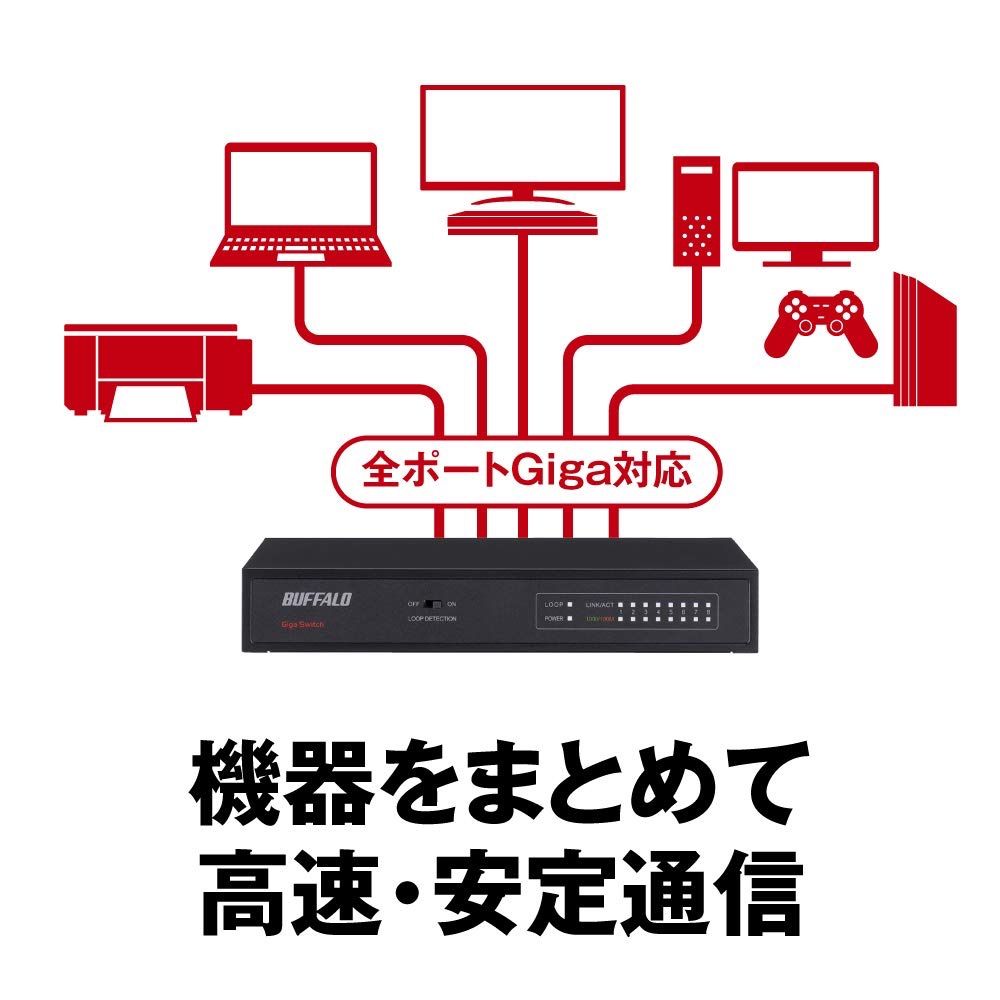 【未開封】2個セット lsw5-gt-8ns/wh BUFFALO ハブ Amazon | BUFFALO Giga対応 金属筺体 電源内蔵 8ポート ホワイト