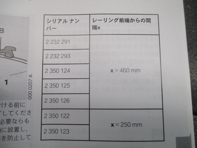 レール