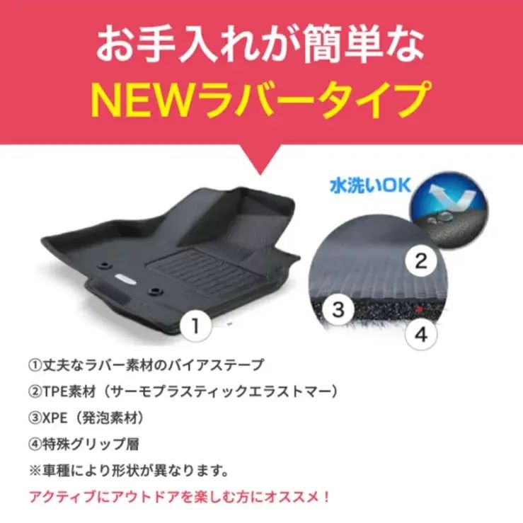 ジムニーシエラ JB74W