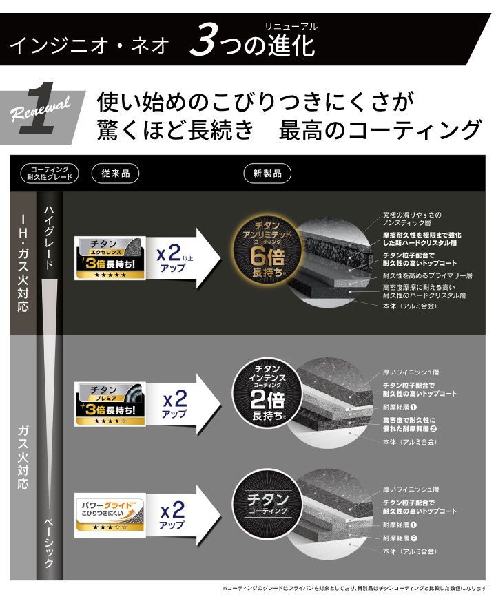 IHマロンブラウン･アンリミテッド セット9
