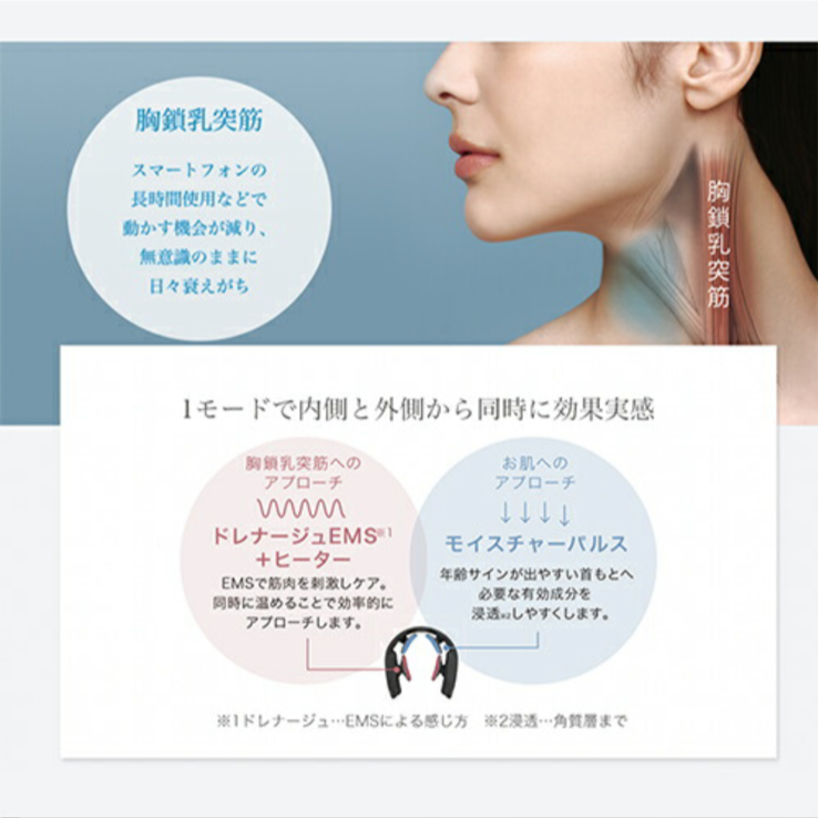 日本全国 送料無料 メディリフト ネックシートマスク