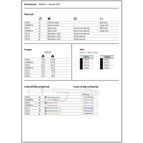 バイオリン弦 1|4