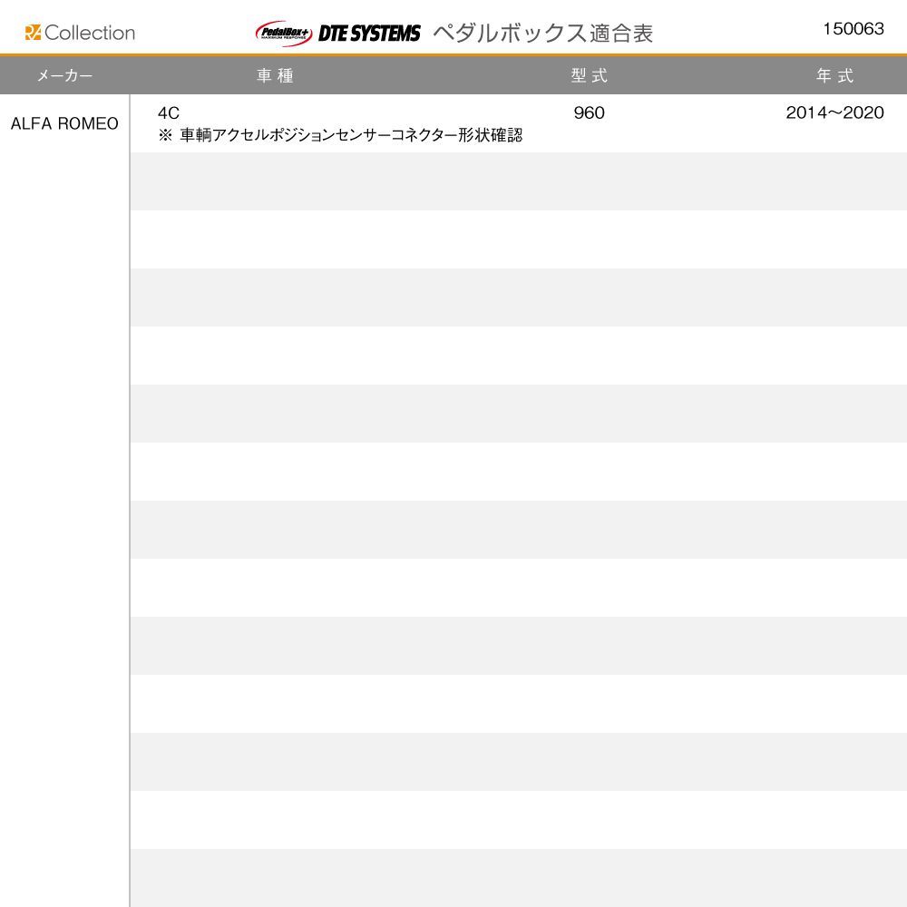 質問する」で適合確認可】DTE SYSTEMS PedalBox+ スロットルコントローラー スロコン アルファロメオ フェラーリ フィアット  アバルト フォード 10723761 - メルカリ