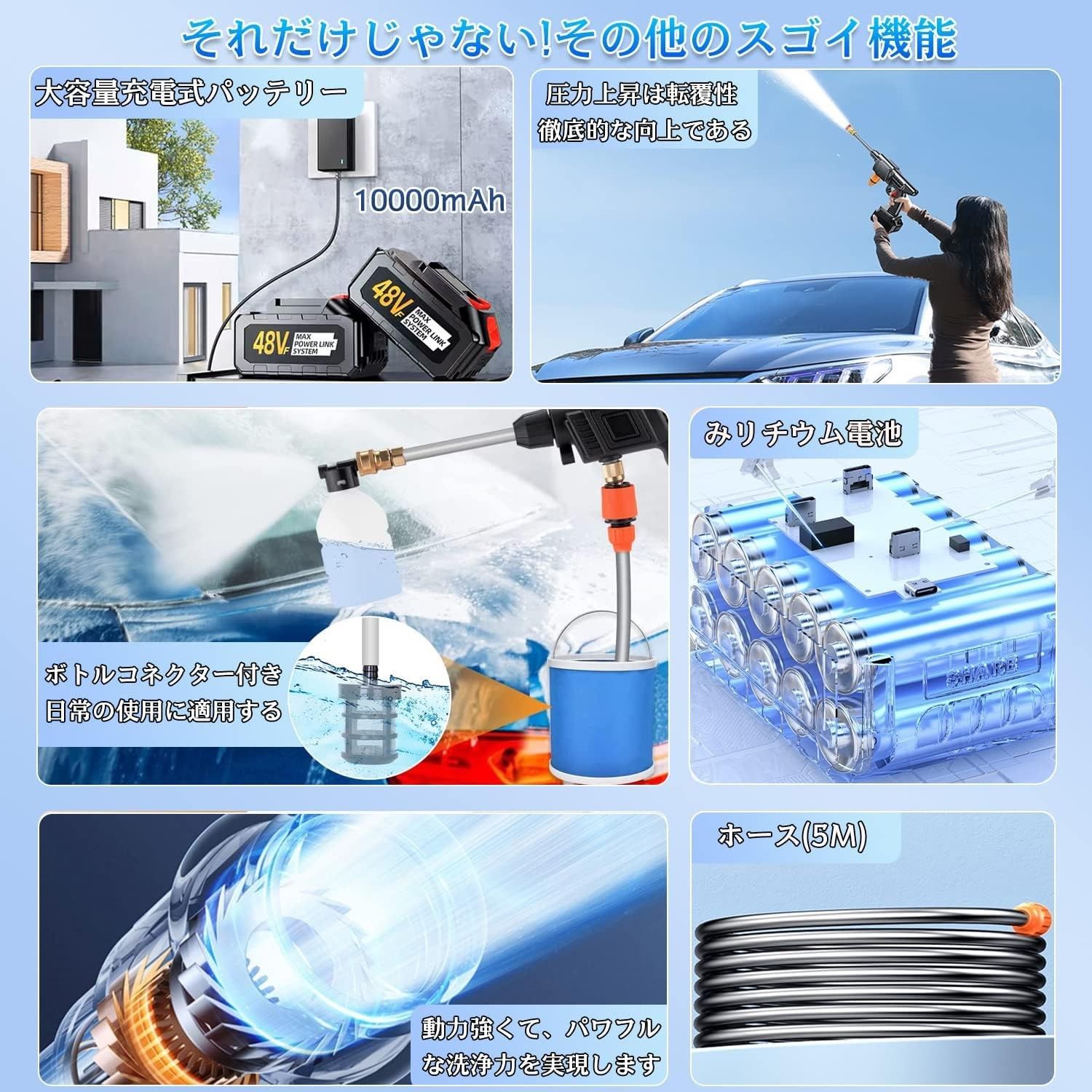 高圧洗浄機 充電式 コードレス 水圧洗浄機 大容量バッテリー付 3段階