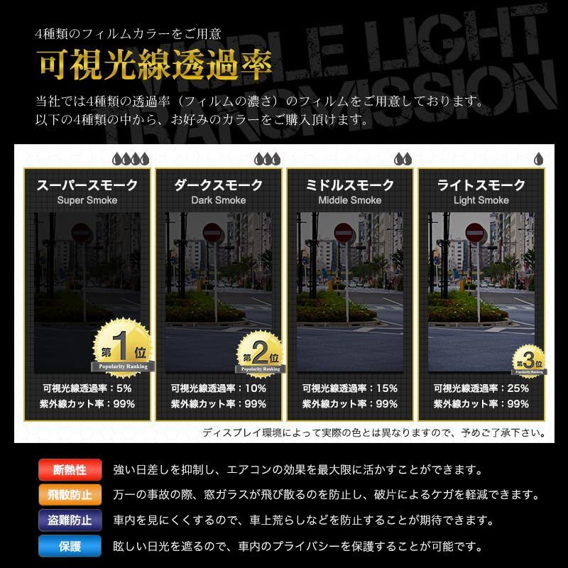 2列目三分割窓 スーパースモーク