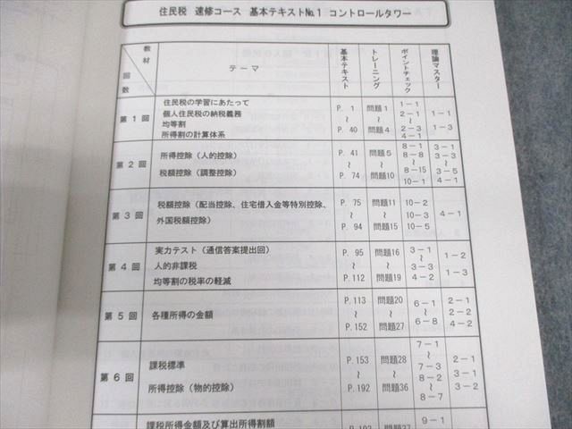 TAC 税理士講座 速修コース 住民税 テキスト/トレーニングなど