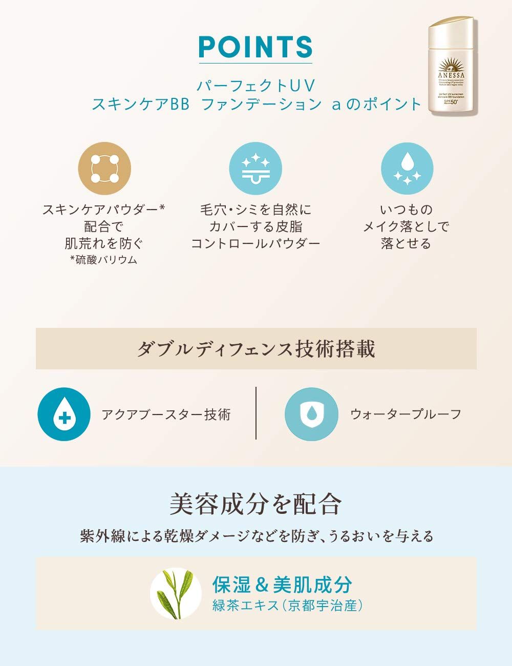 アネッサ ANESSA