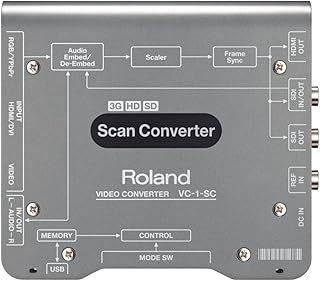 Roland ローランド ビデオスキャンコンバーター VC-1-SC